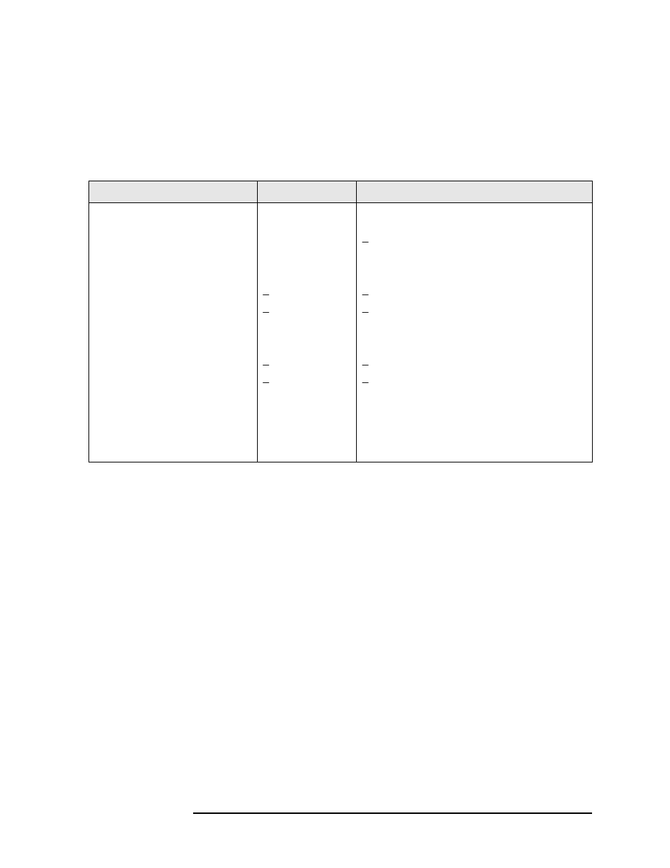 Spectrum emission mask and adjacent channel power | Agilent Technologies N9010A User Manual | Page 181 / 328