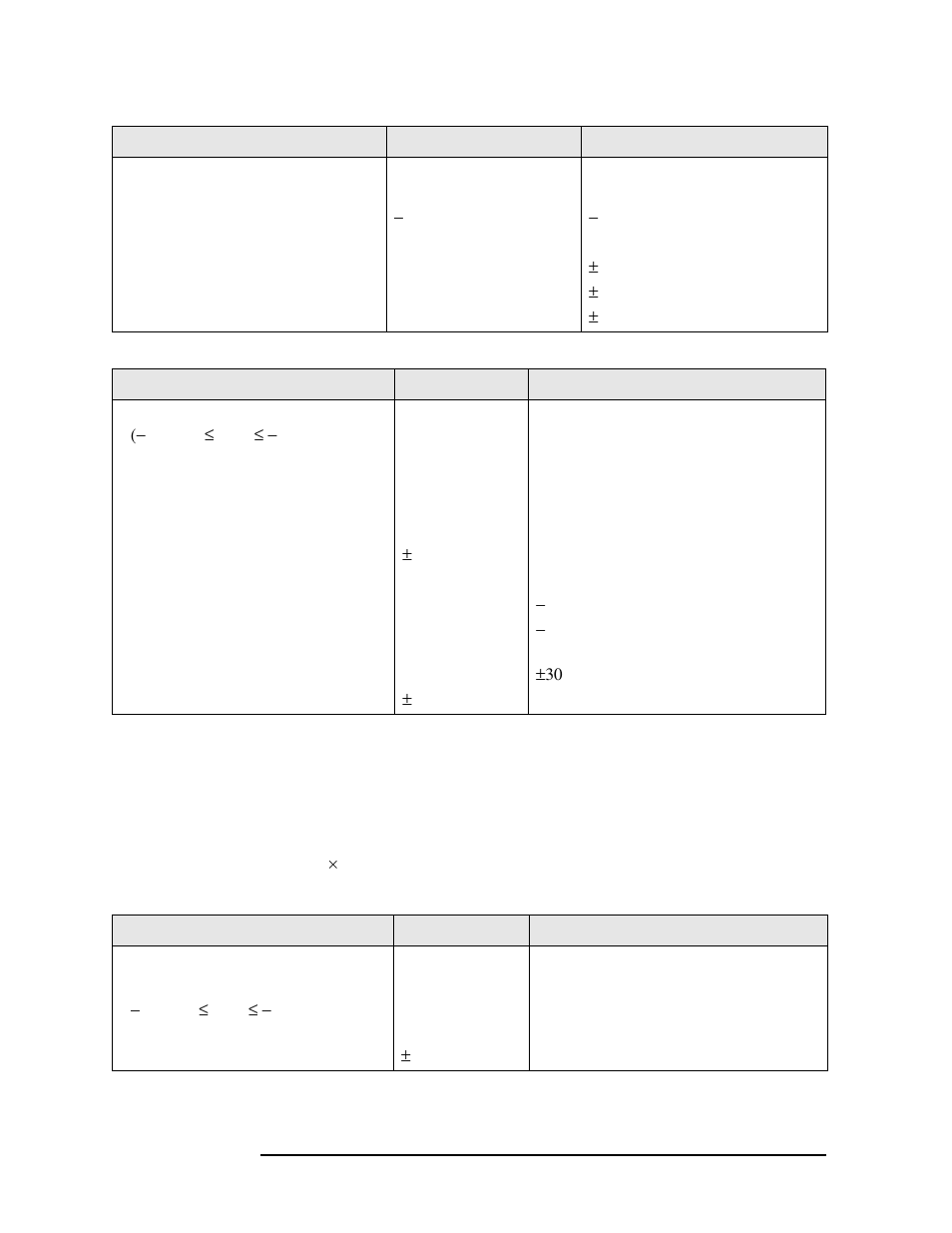 Spurious emissions, Qpsk evm, Code domain | Spurious emissions qpsk evm code domain | Agilent Technologies N9010A User Manual | Page 182 / 328