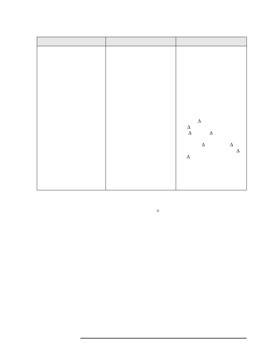 Modulation characteristics | Agilent Technologies N9010A User Manual | Page 193 / 328