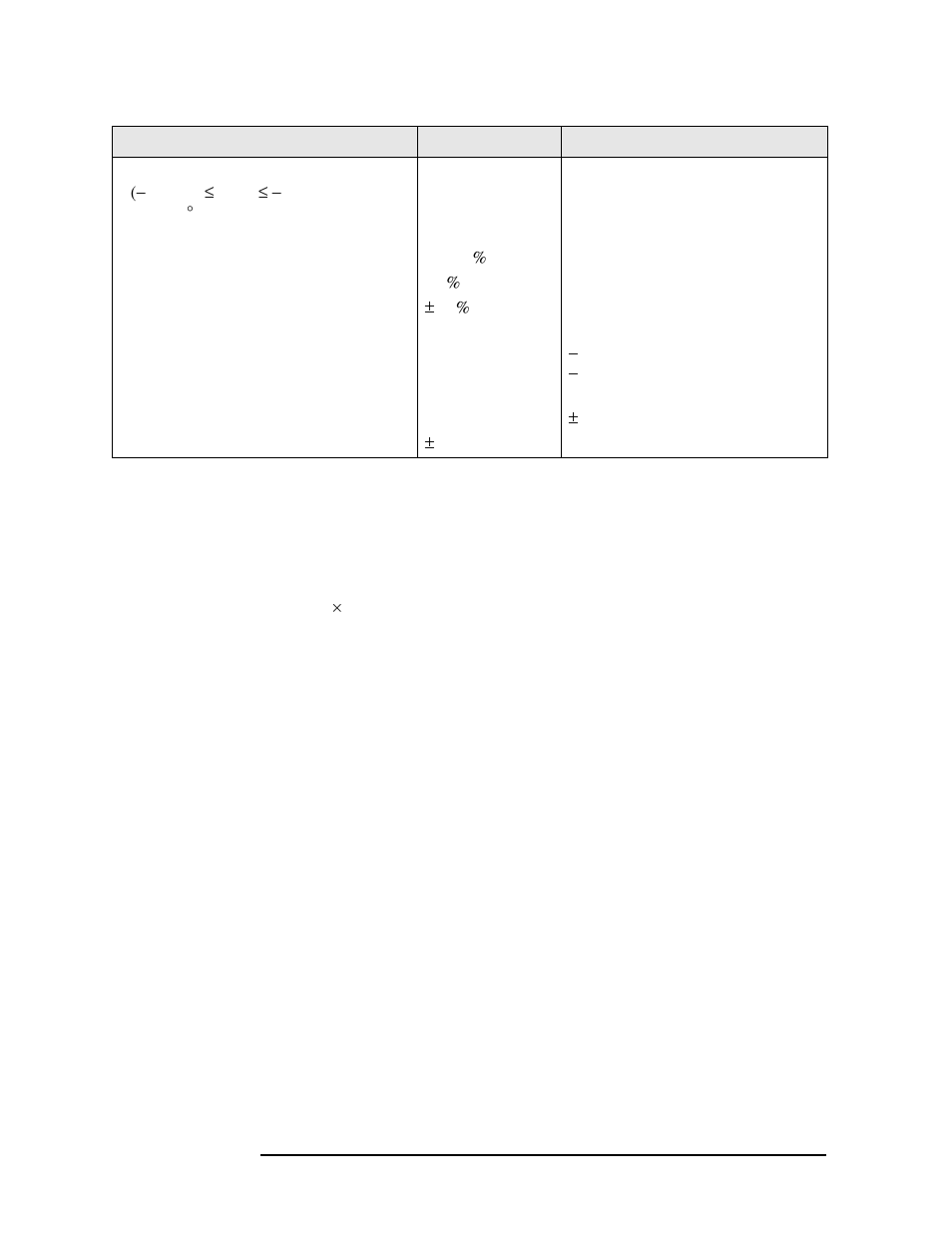 Qpsk evm | Agilent Technologies N9010A User Manual | Page 210 / 328