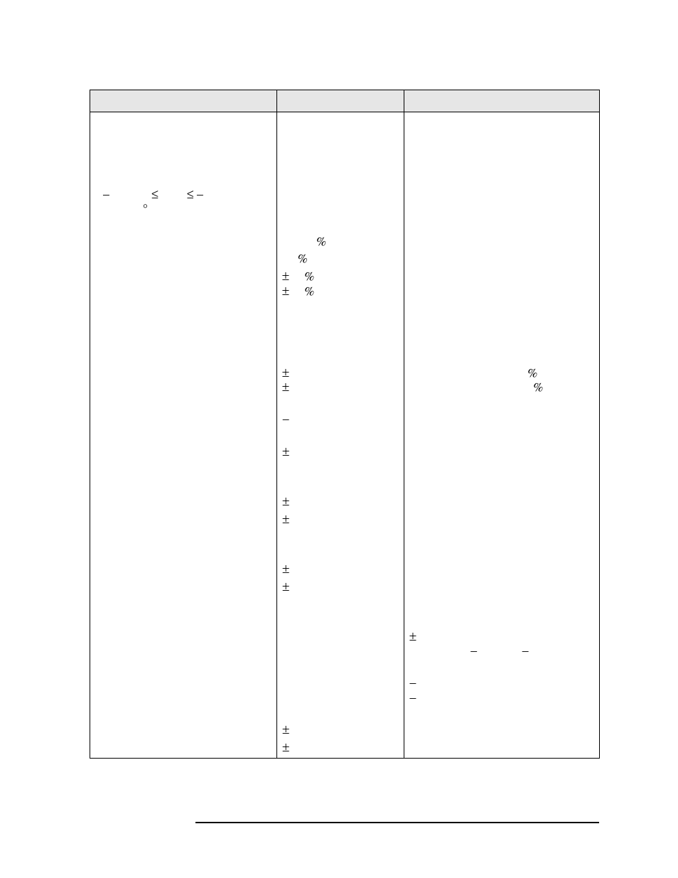 Modulation accuracy (composite rho) | Agilent Technologies N9010A User Manual | Page 211 / 328