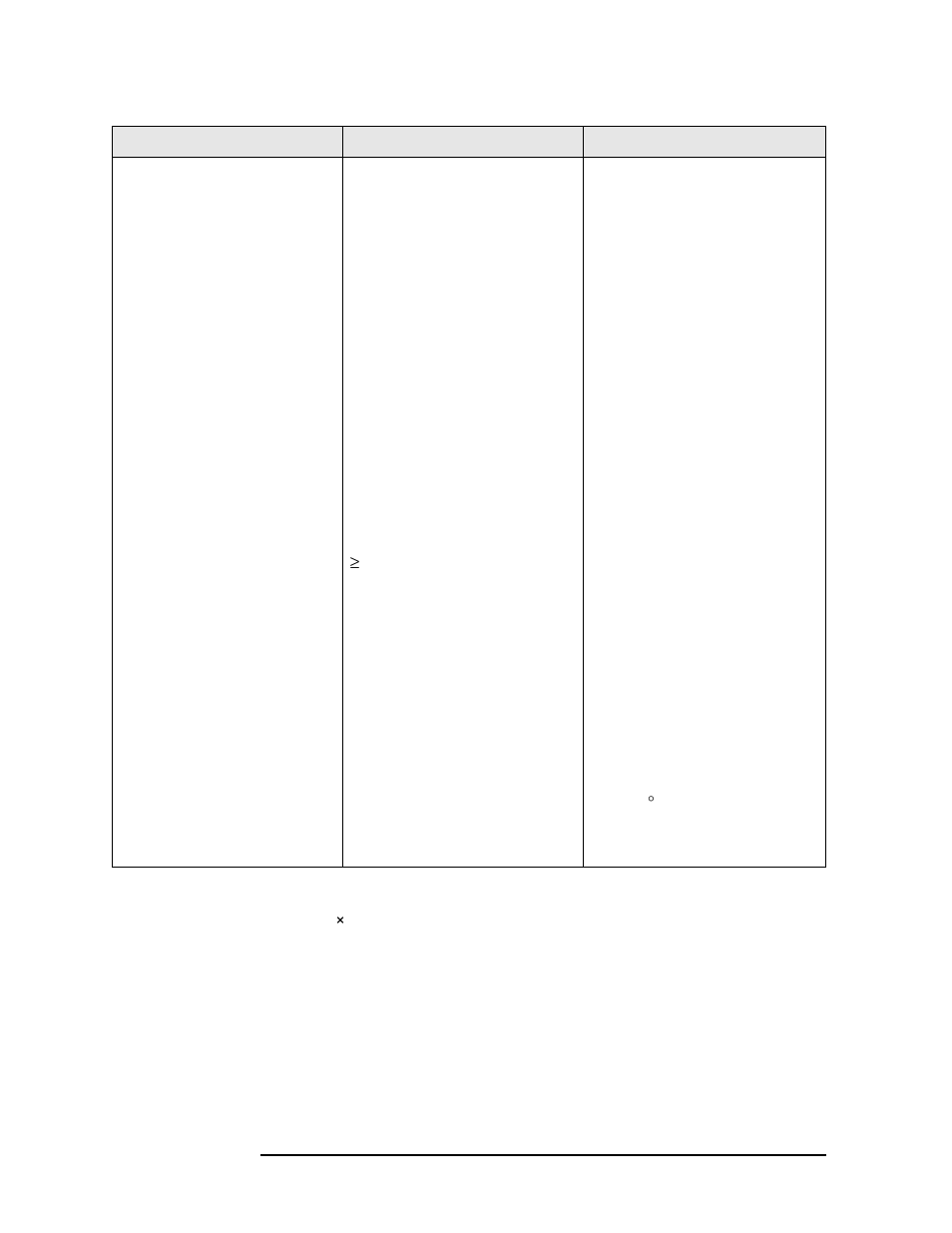 Cmmb modulation analysis specification | Agilent Technologies N9010A User Manual | Page 222 / 328