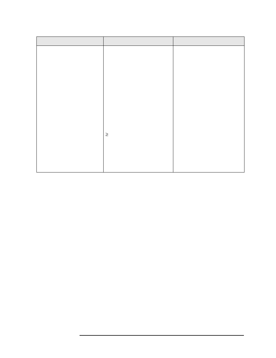 16qam evm | Agilent Technologies N9010A User Manual | Page 231 / 328