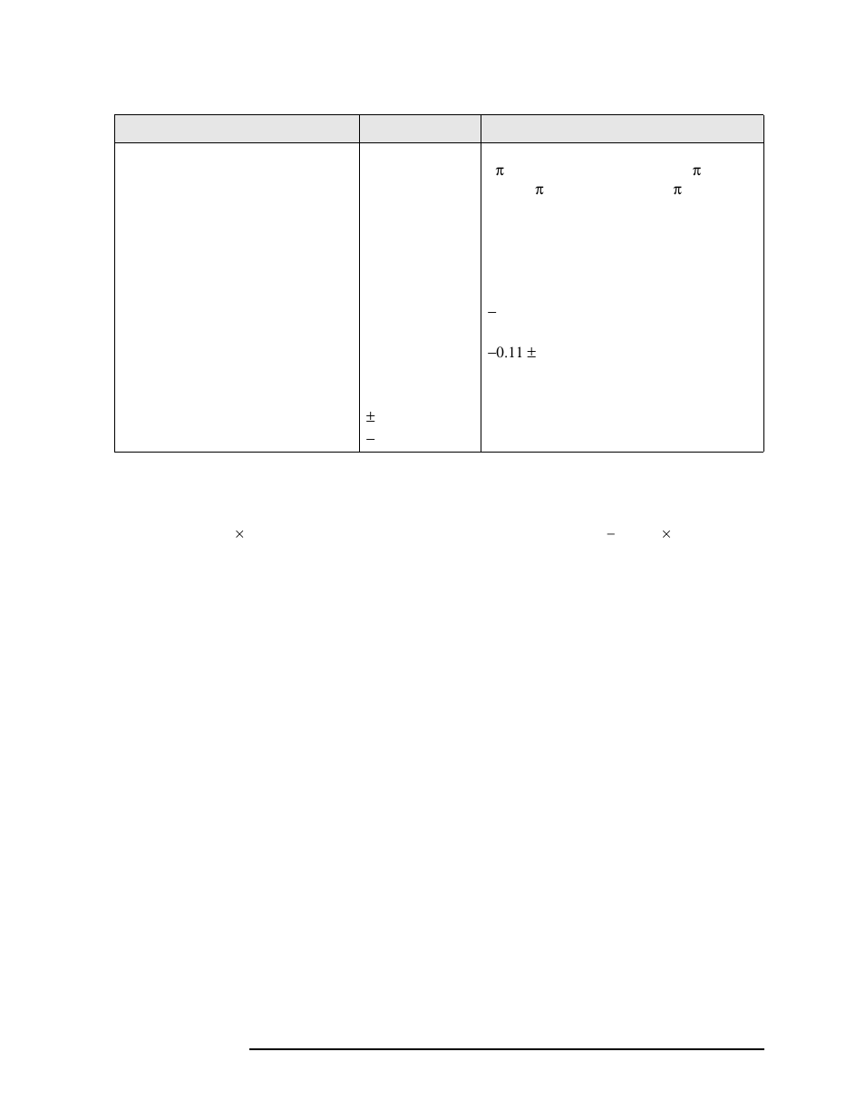 Power vs. time, Edge power vs. time, Power ramp relative accuracy | Agilent Technologies N9010A User Manual | Page 243 / 328