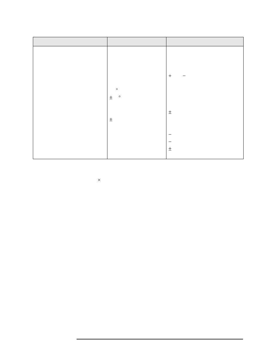 Phase and frequency error | Agilent Technologies N9010A User Manual | Page 244 / 328