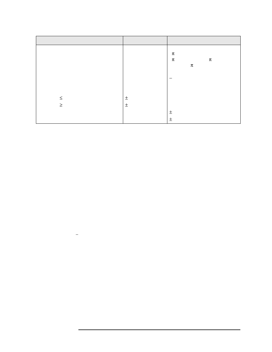 Output rf spectrum (orfs) | Agilent Technologies N9010A User Manual | Page 245 / 328