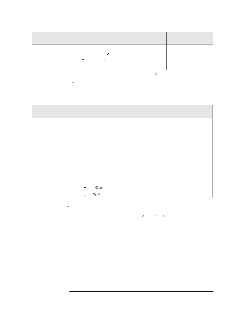 Frequency counter, Frequency span, Frequency counter frequency span | Agilent Technologies N9010A User Manual | Page 25 / 328