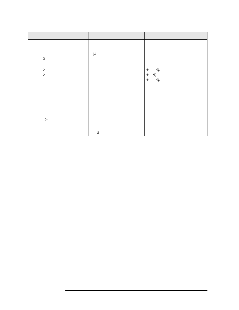 Sweep time and trigger | Agilent Technologies N9010A User Manual | Page 26 / 328