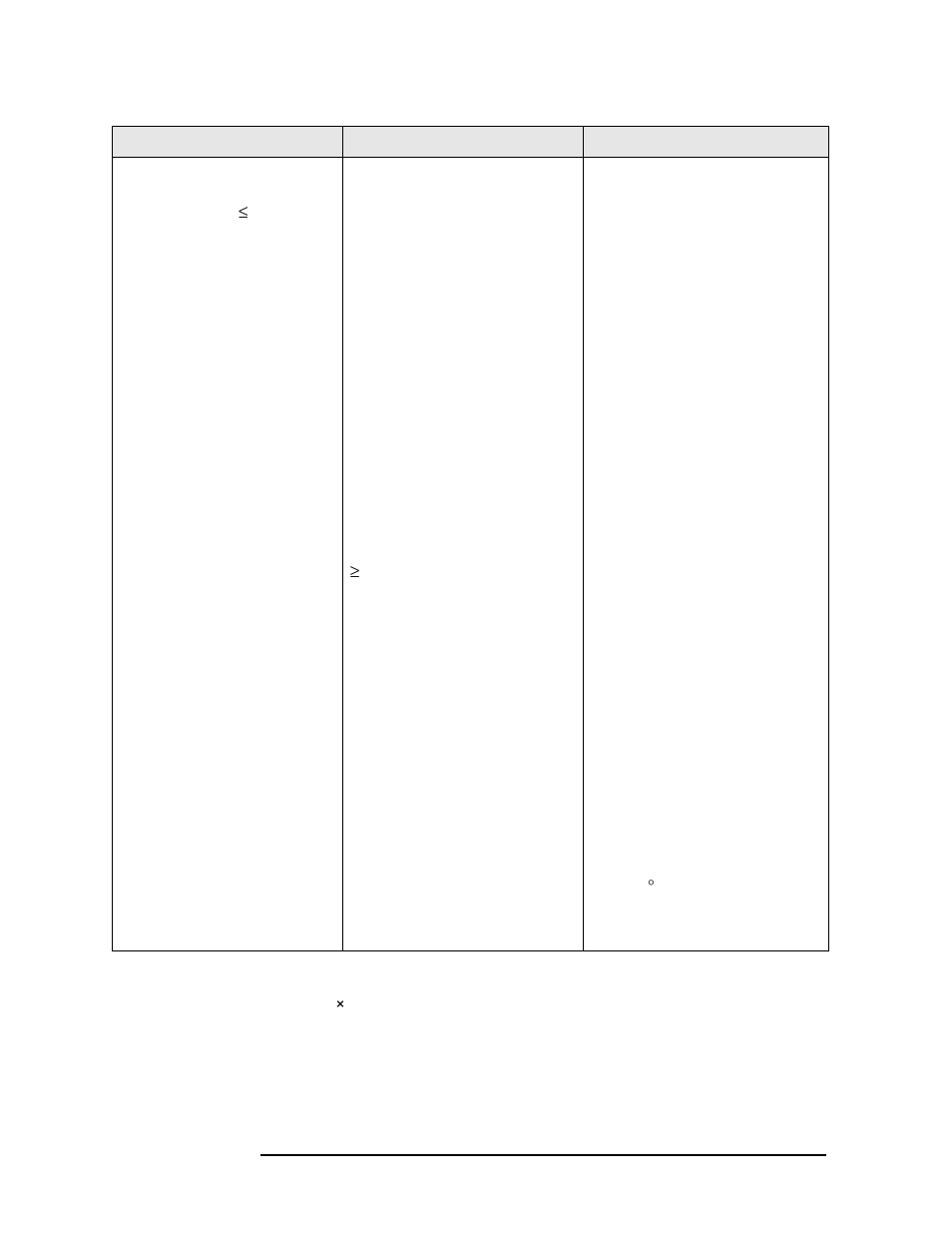 Isdb-t modulation analysis | Agilent Technologies N9010A User Manual | Page 262 / 328