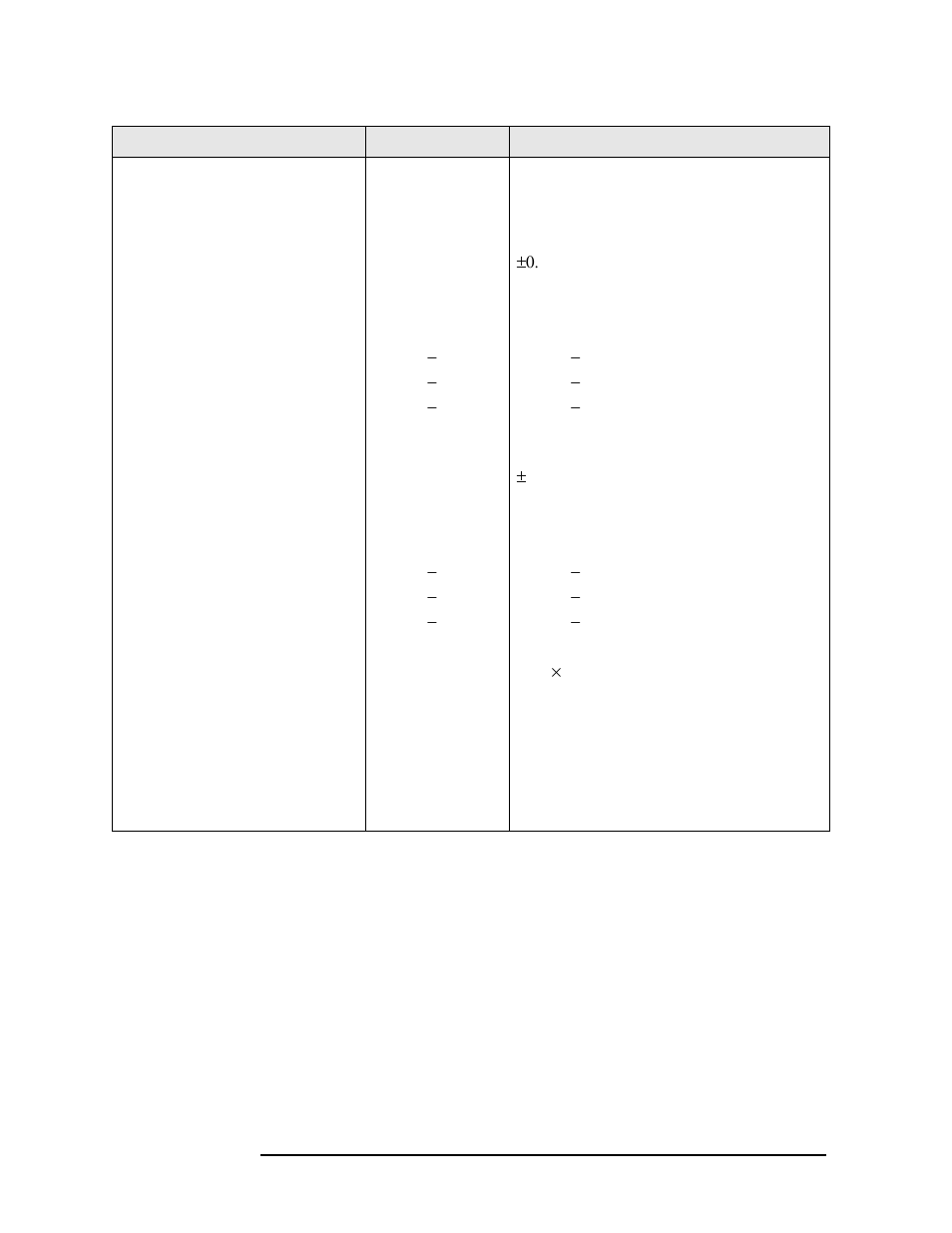 Modulation analysis | Agilent Technologies N9010A User Manual | Page 270 / 328