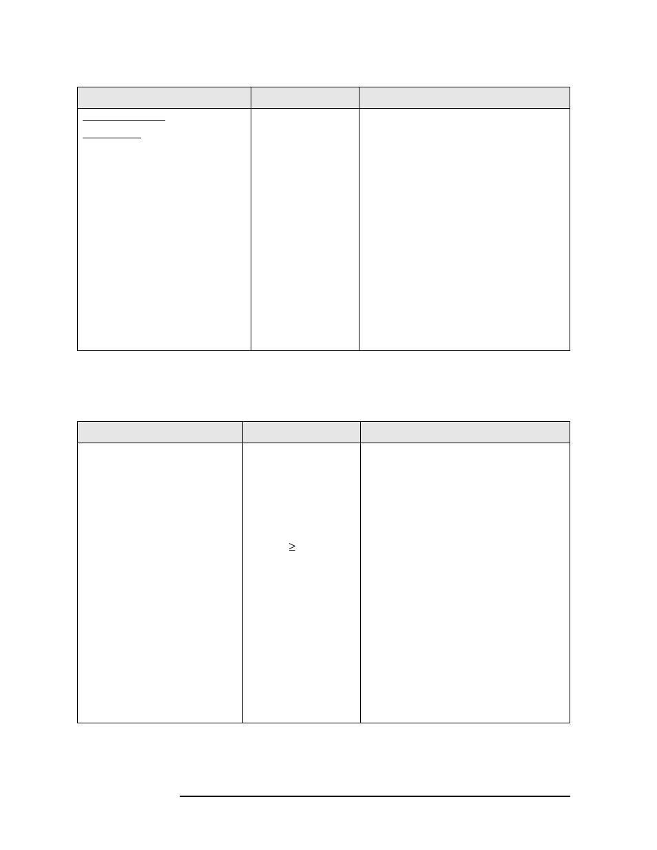 Gated sweep | Agilent Technologies N9010A User Manual | Page 28 / 328