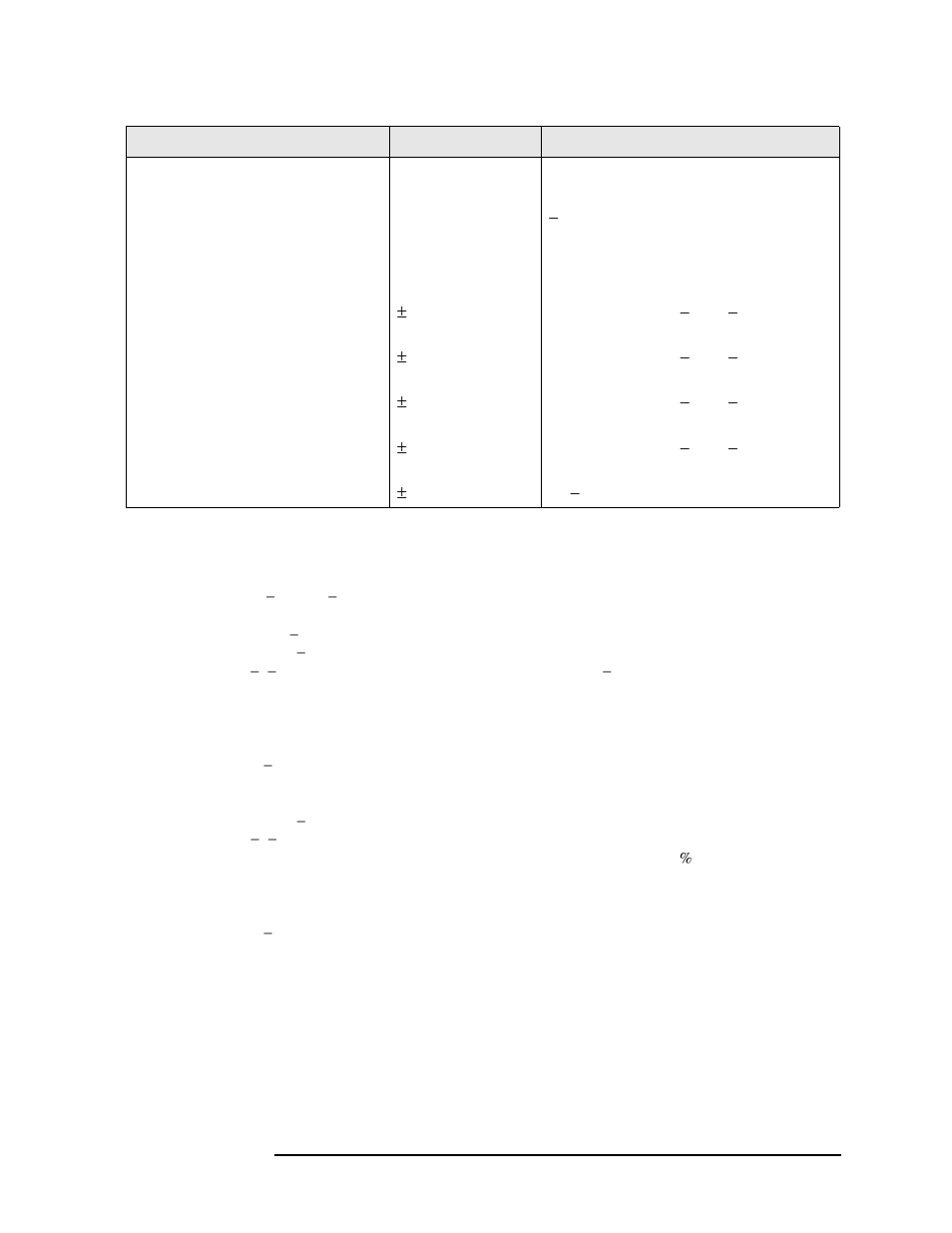 Adjacent channel power, Single carrier, Adjacent channel power single carrier | Agilent Technologies N9010A User Manual | Page 281 / 328