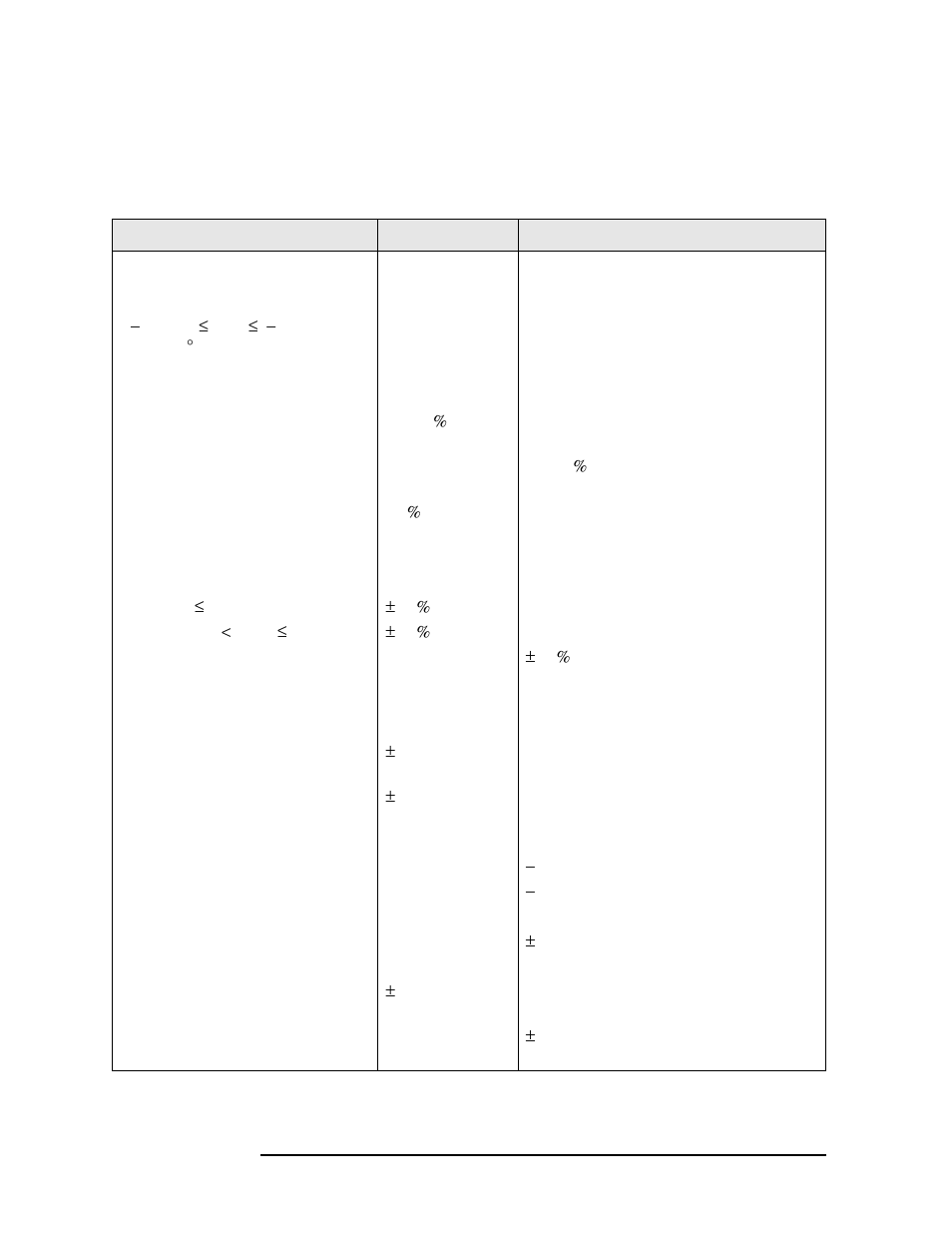 Modulation accuracy (composite evm) | Agilent Technologies N9010A User Manual | Page 284 / 328