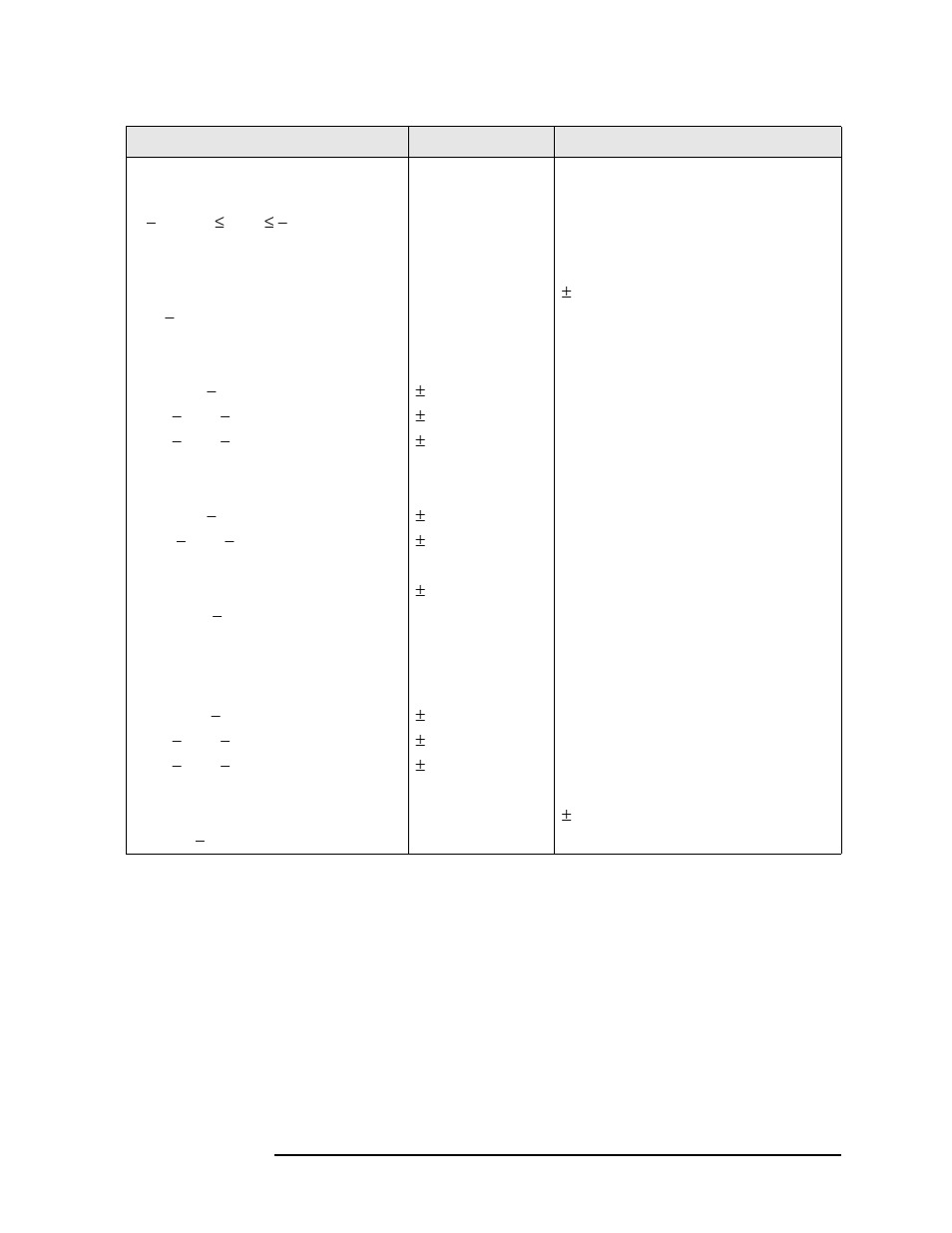 Code domain | Agilent Technologies N9010A User Manual | Page 293 / 328