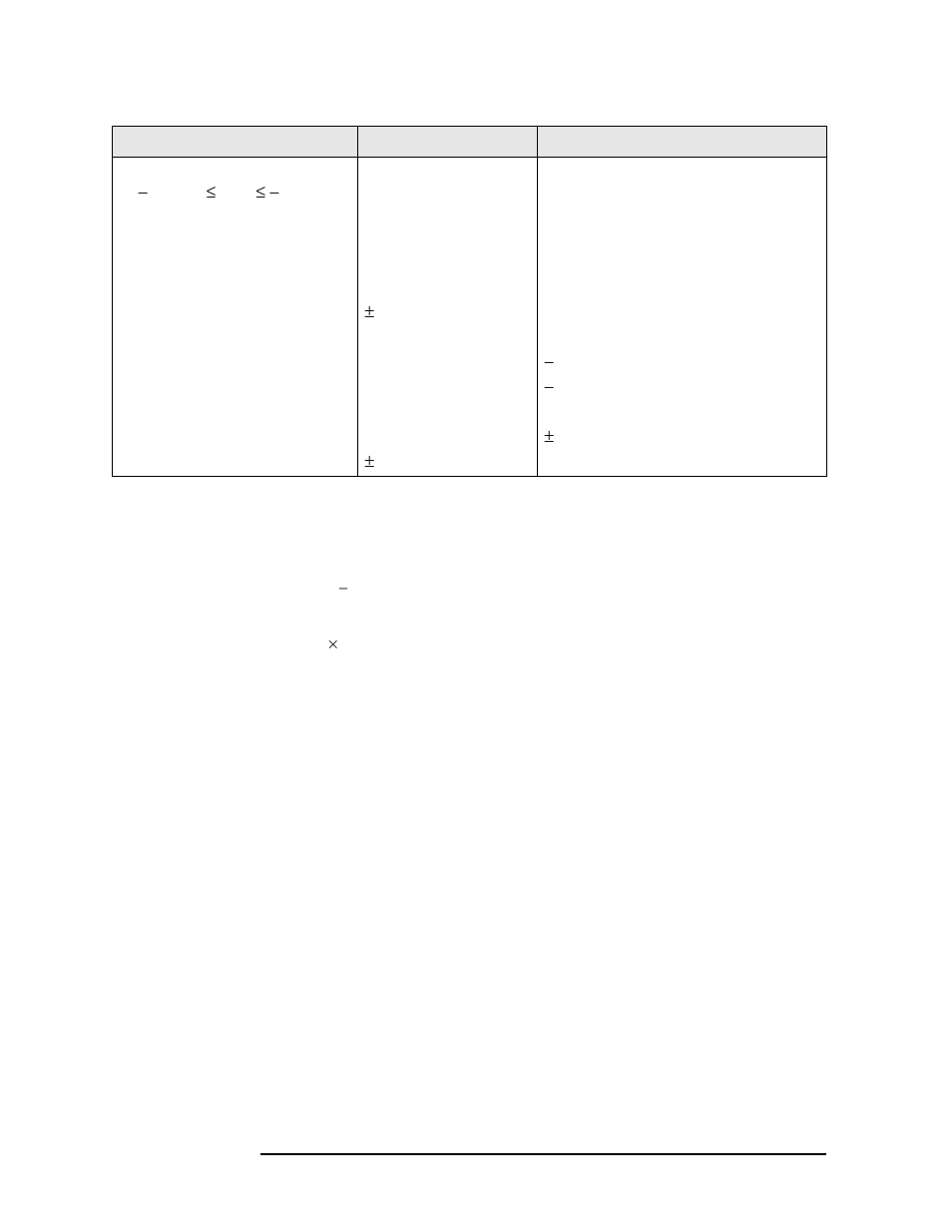 Qpsk evm | Agilent Technologies N9010A User Manual | Page 294 / 328