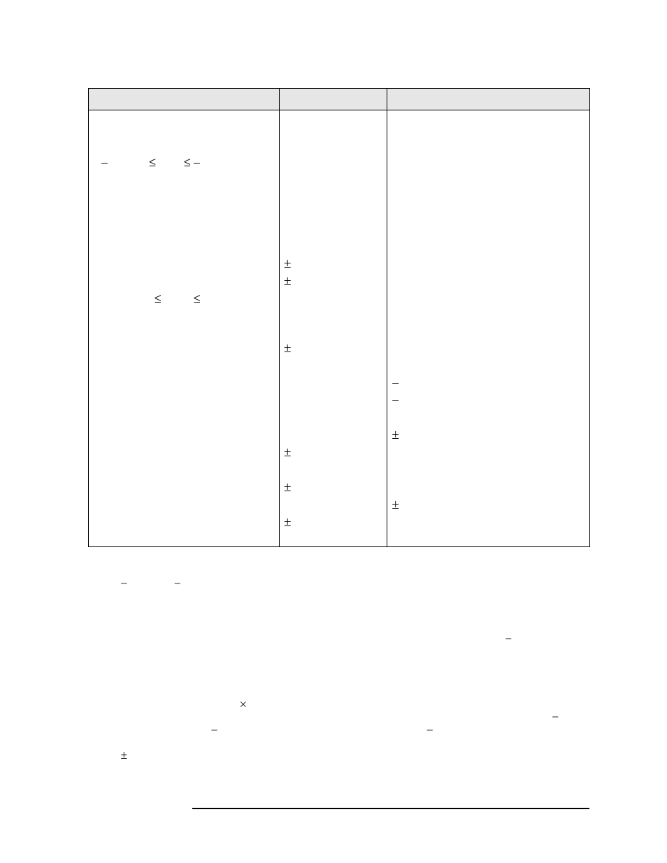 Modulation accuracy (composite evm) | Agilent Technologies N9010A User Manual | Page 295 / 328