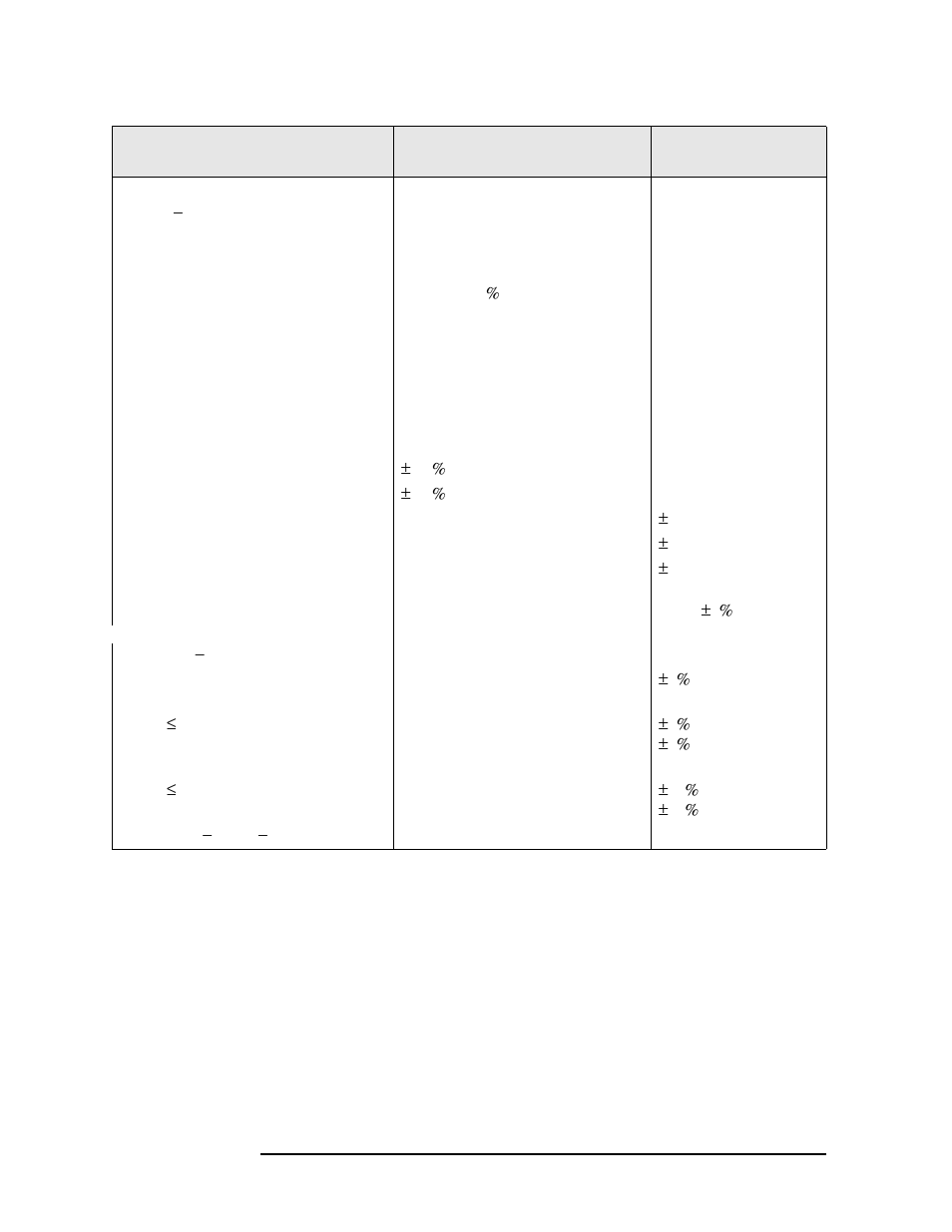 Resolution bandwidth (rbw) | Agilent Technologies N9010A User Manual | Page 30 / 328