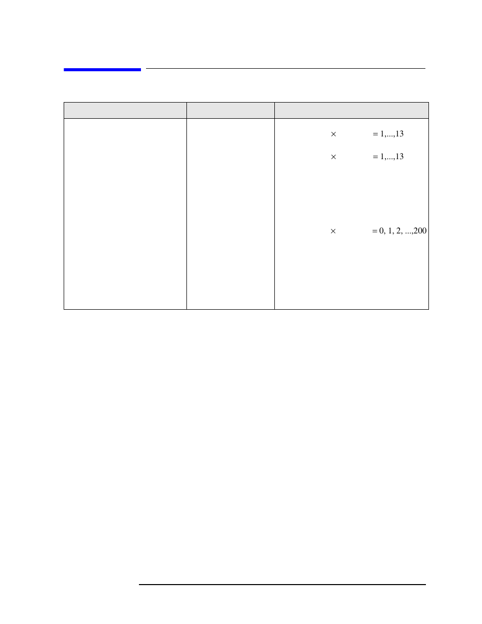 Agilent Technologies N9010A User Manual | Page 327 / 328