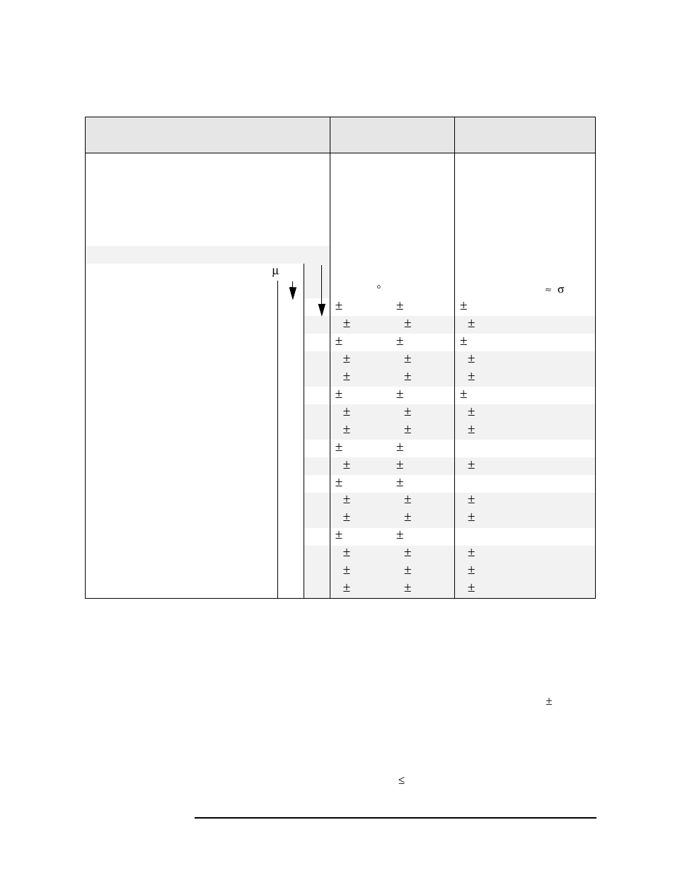 Frequency response | Agilent Technologies N9010A User Manual | Page 35 / 328