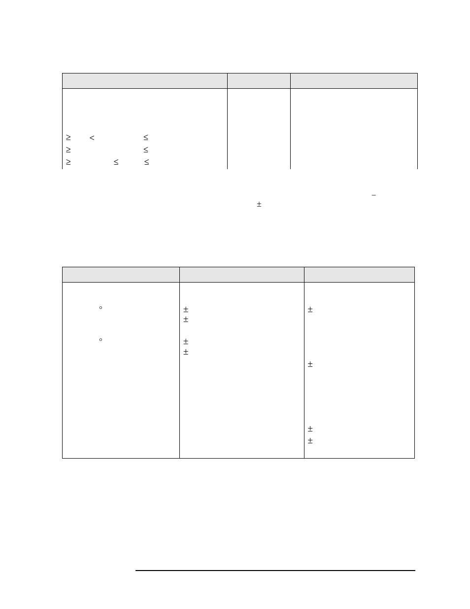 If phase linearity, Absolute amplitude accuracy, If phase linearity absolute amplitude accuracy | Agilent Technologies N9010A User Manual | Page 37 / 328