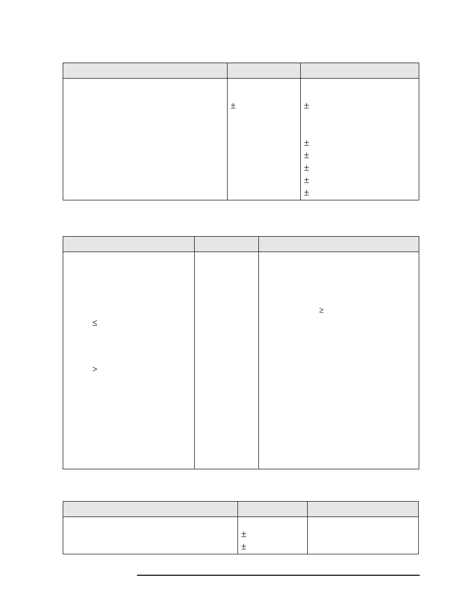 Input attenuation switching uncertainty, Rf input vswr, Resolution bandwidth switching uncertainty | Agilent Technologies N9010A User Manual | Page 39 / 328