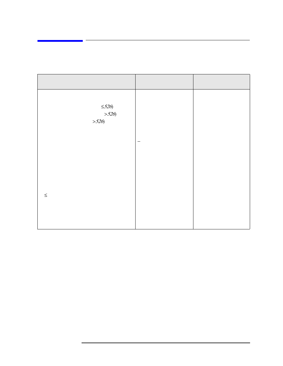 Dynamic range, Gain compression | Agilent Technologies N9010A User Manual | Page 43 / 328