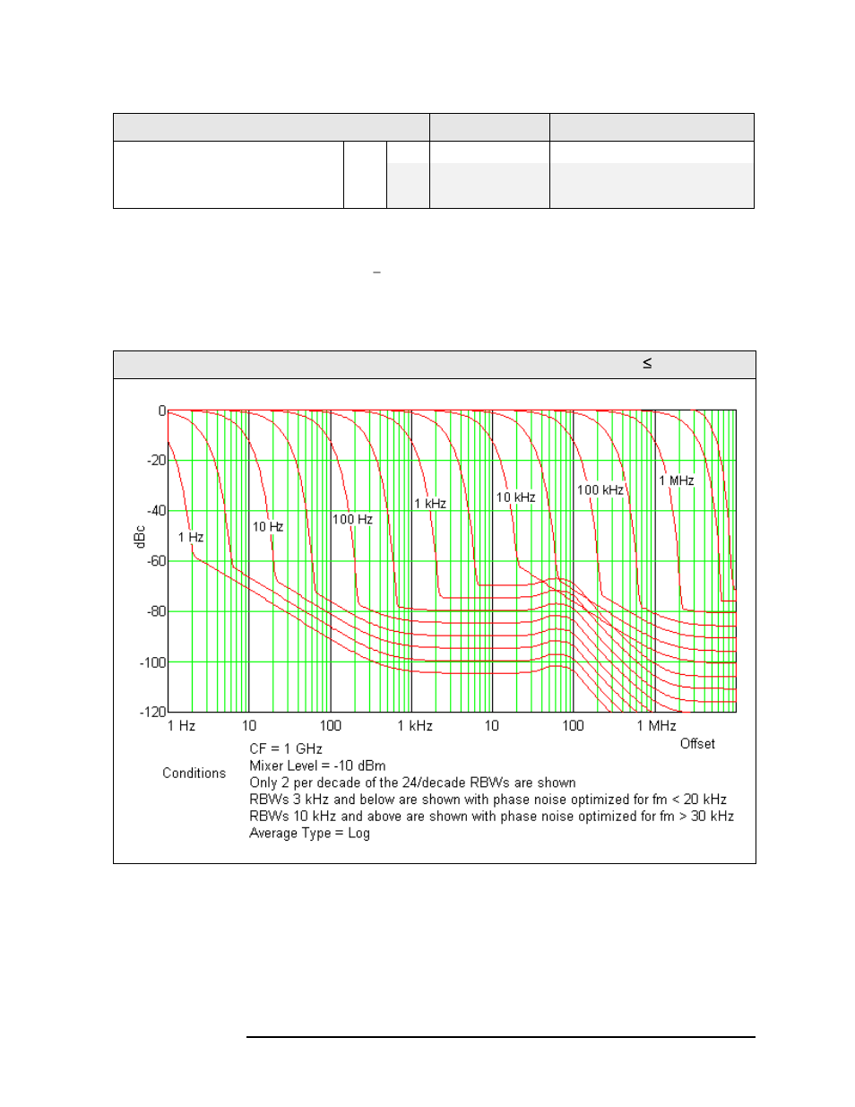 Agilent Technologies N9010A User Manual | Page 51 / 328