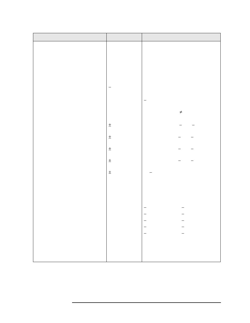 Adjacent channel power (acp) | Agilent Technologies N9010A User Manual | Page 59 / 328