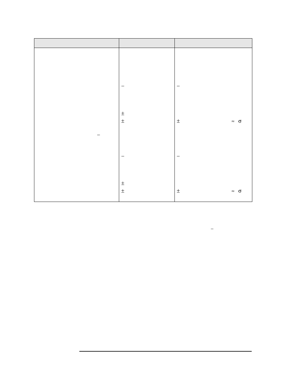 Spectrum emission mask | Agilent Technologies N9010A User Manual | Page 64 / 328