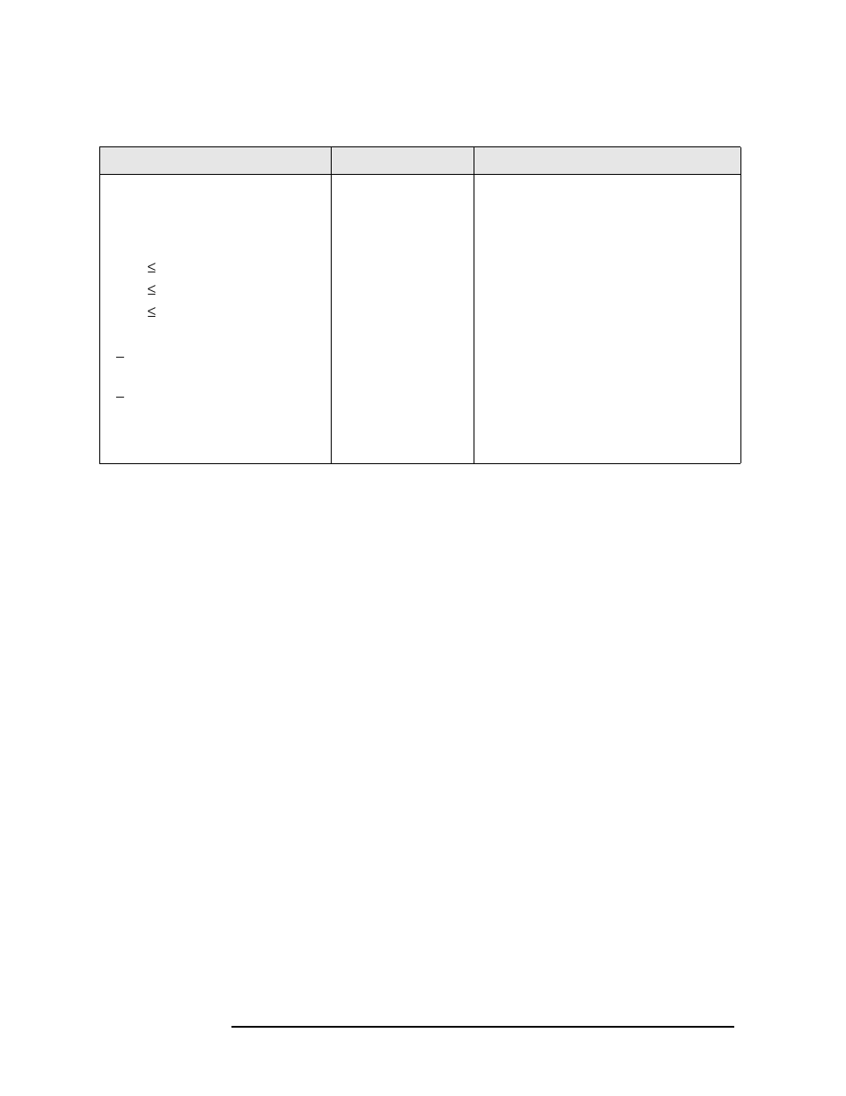 Amplitude accuracy, If flatness, Sensitivity | Absolute amplitude accuracy, Amplitude linearity | Agilent Technologies N9010A User Manual | Page 86 / 328