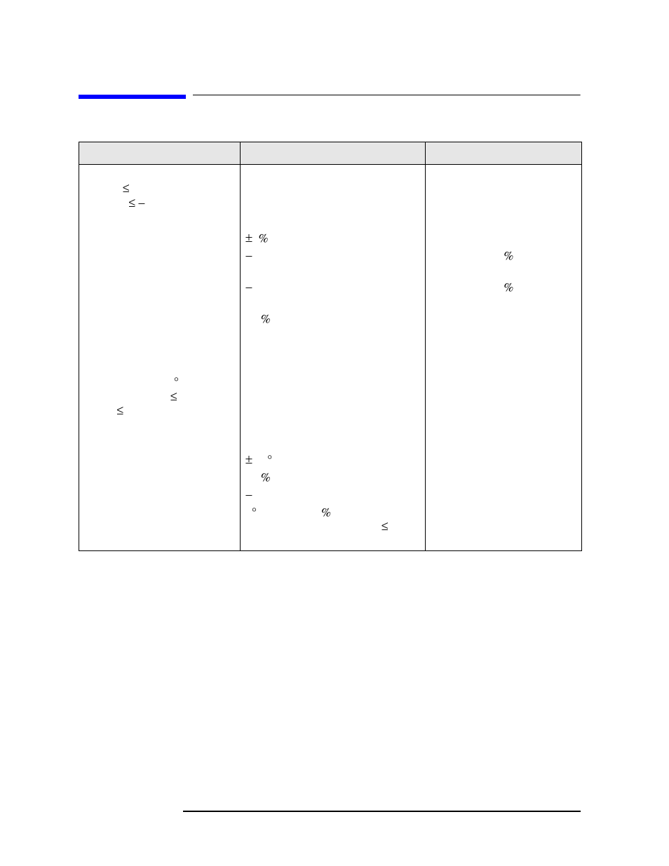 Analog modulation analysis (n9064a-1fp/1tp), Am demodulation, Pm demodulation | Am demodulation pm demodulation | Agilent Technologies N9010A User Manual | Page 88 / 328