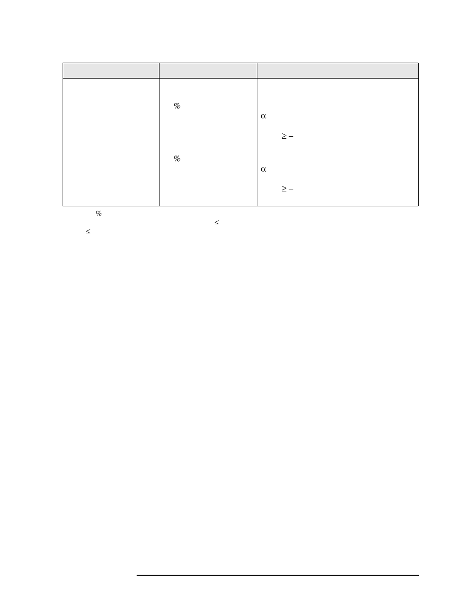 Residual evm for video modulation formats | Agilent Technologies N9010A User Manual | Page 91 / 328