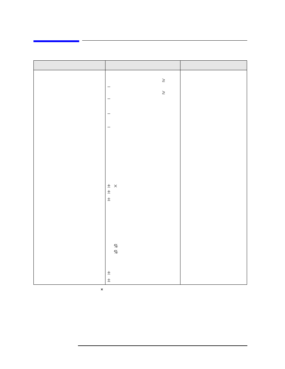 Wlan modulation analysis (n9064a-3fp/3tp), Ieee 802.11a/g ofdm, Ieee 802.11b/g dsss | Ieee 802.11a/g ofdm ieee 802.11b/g dsss | Agilent Technologies N9010A User Manual | Page 92 / 328