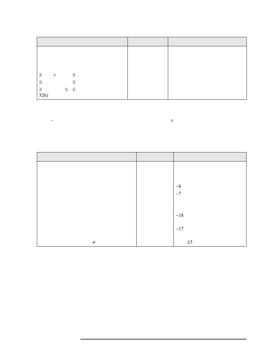 If phase linearity | Agilent Technologies N9010A User Manual | Page 97 / 328