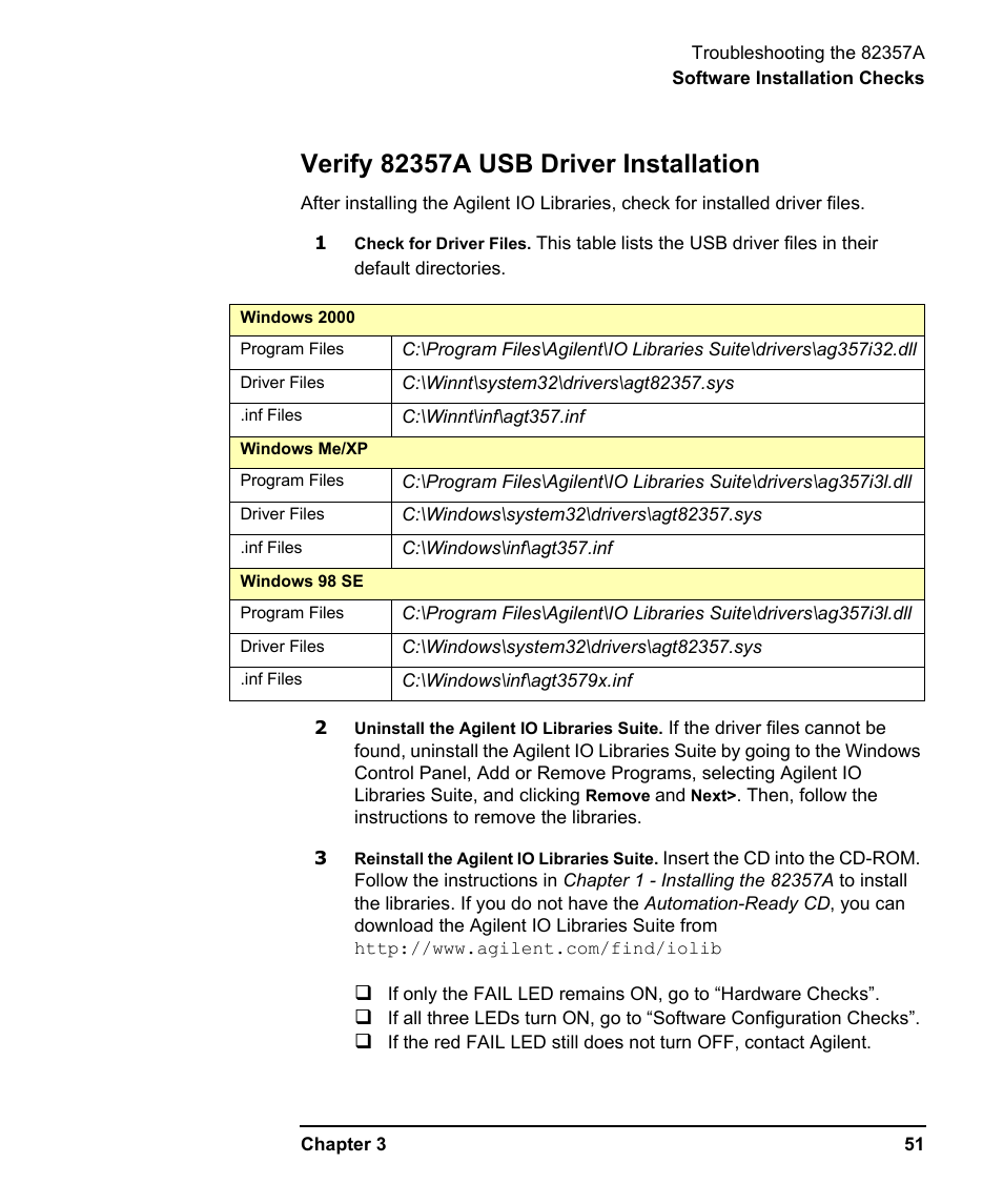 Verify 82357a usb driver installation | Agilent Technologies USB/GPIB Interface Converter 82357A User Manual | Page 51 / 70