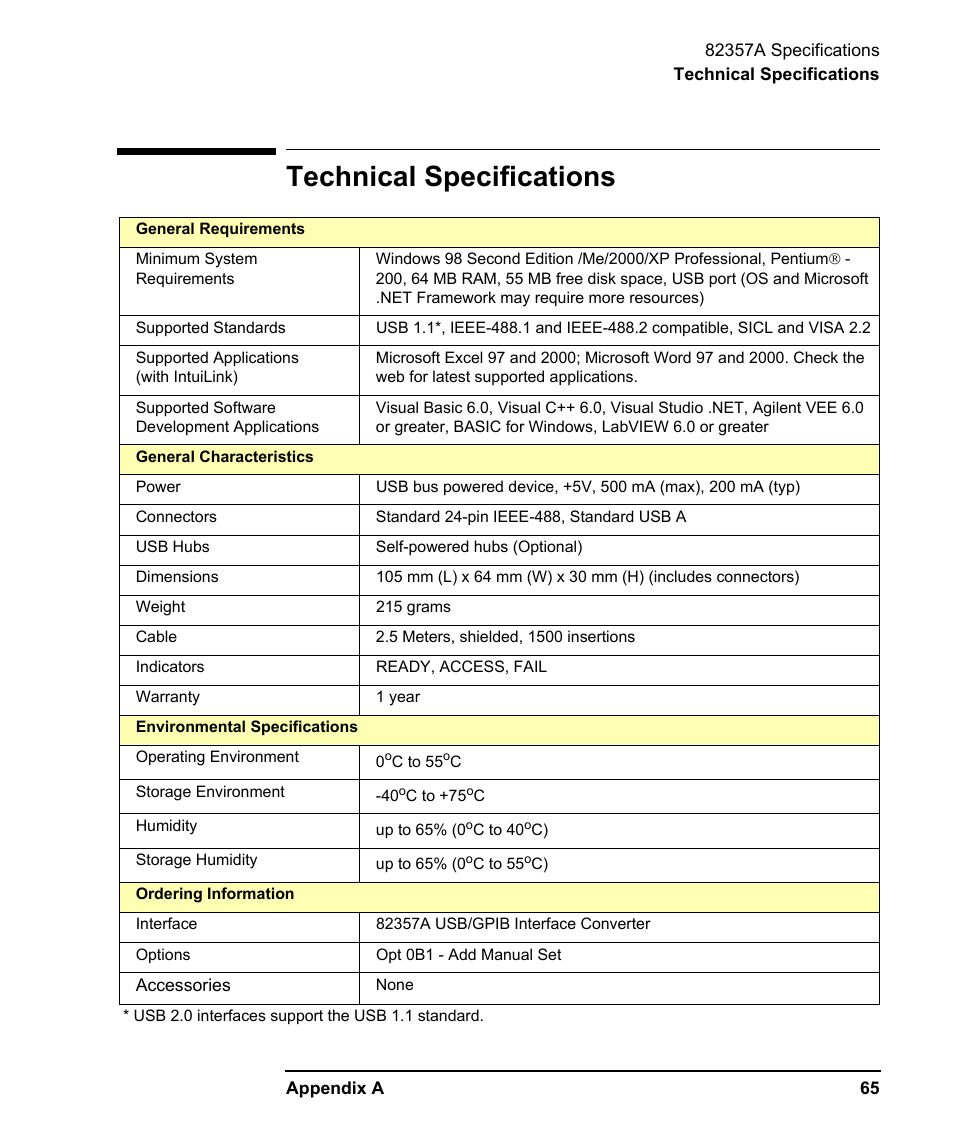 Technical specifications | Agilent Technologies USB/GPIB Interface Converter 82357A User Manual | Page 65 / 70