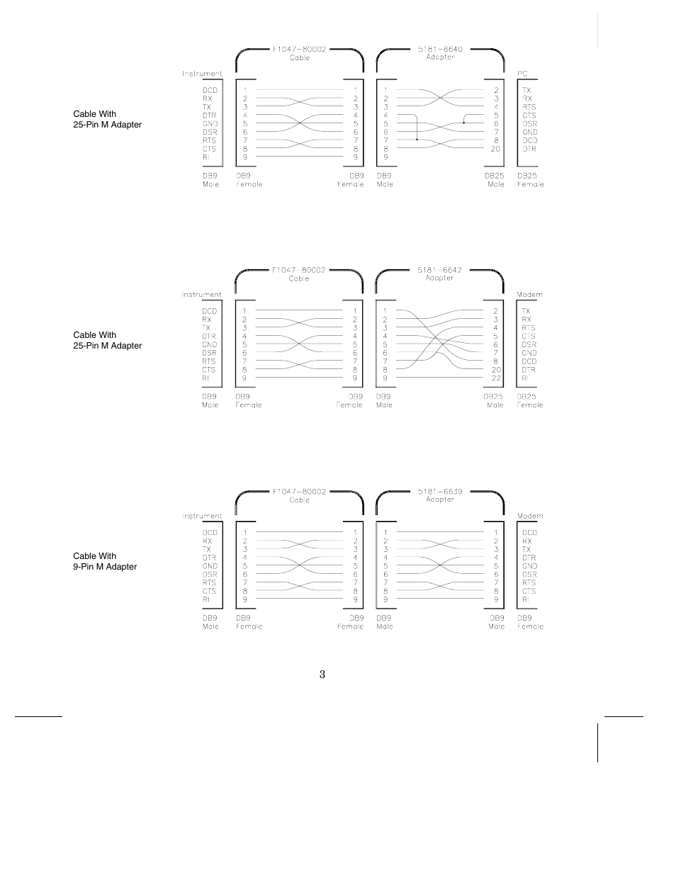 Agilent Technologies 34398A RS-232 User Manual | Page 3 / 3