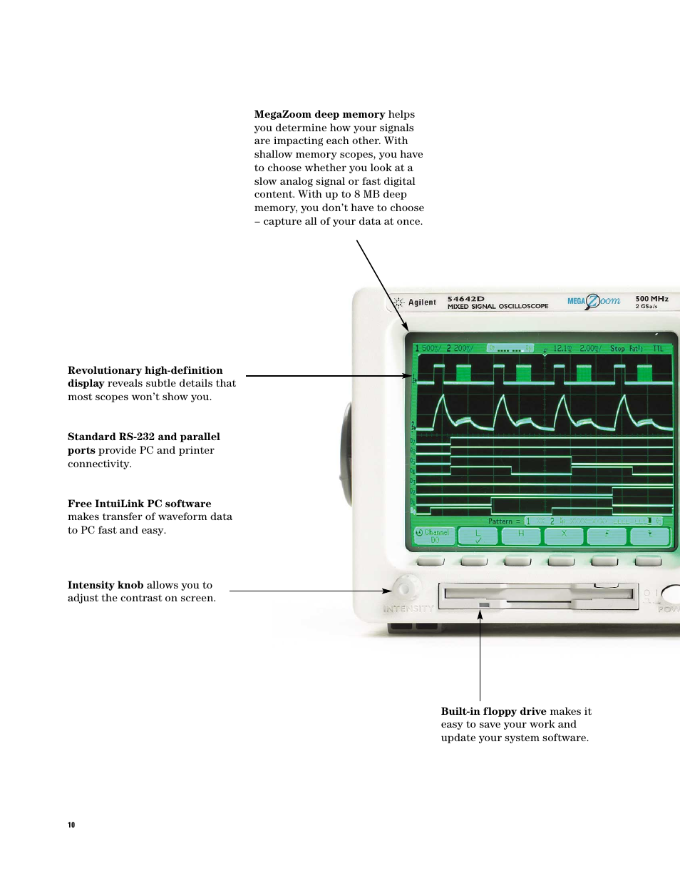 Agilent Technologies 54600-Series User Manual | Page 10 / 24