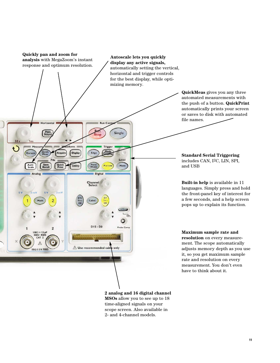 Agilent Technologies 54600-Series User Manual | Page 11 / 24