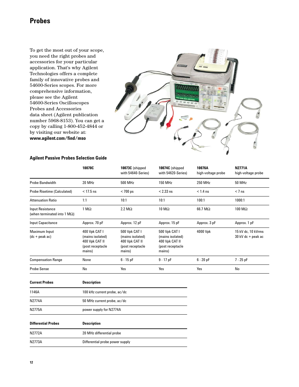 Probes | Agilent Technologies 54600-Series User Manual | Page 12 / 24