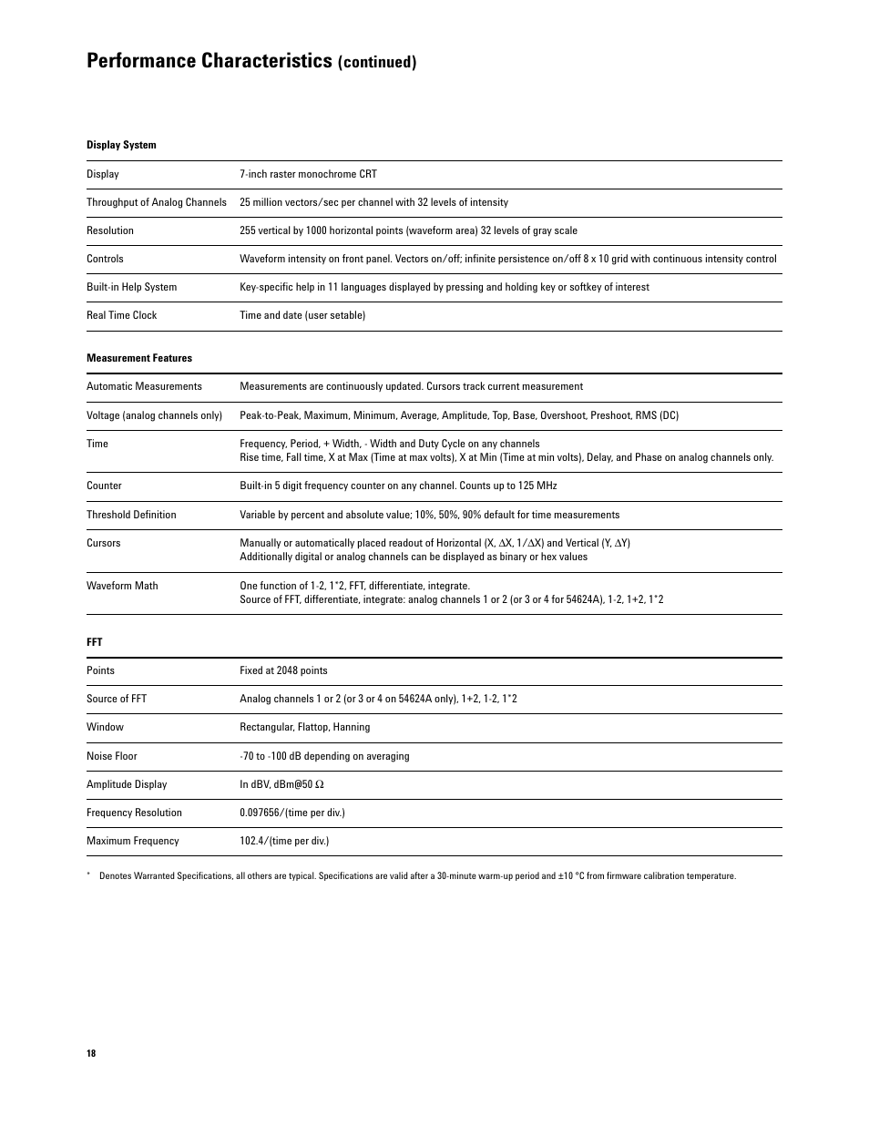 Performance characteristics, Continued) | Agilent Technologies 54600-Series User Manual | Page 18 / 24