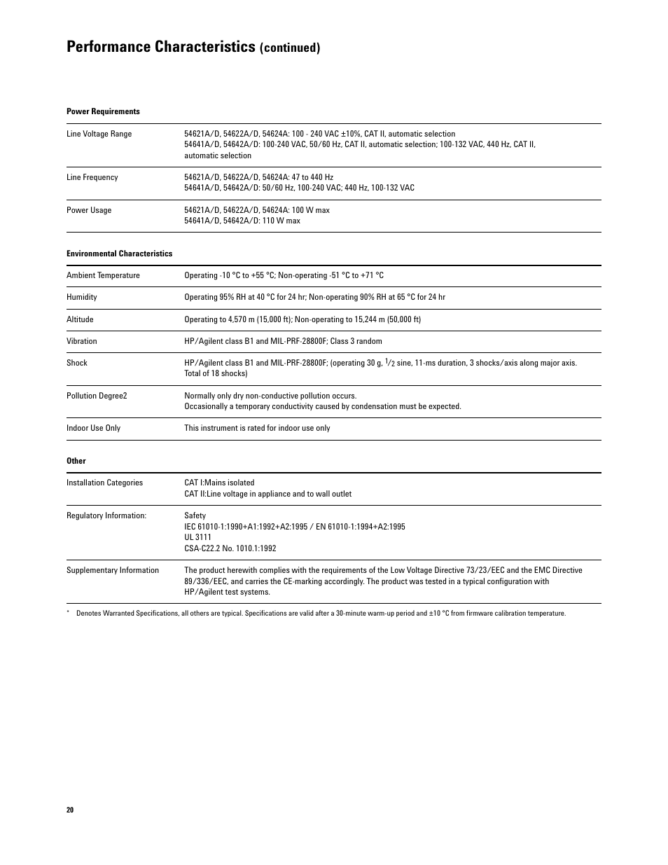 Performance characteristics, Continued) | Agilent Technologies 54600-Series User Manual | Page 20 / 24