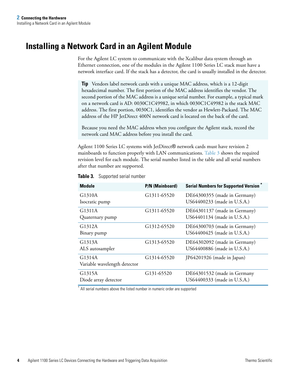 Installing a network card in an agilent module | Agilent Technologies 1100 Series User Manual | Page 12 / 28