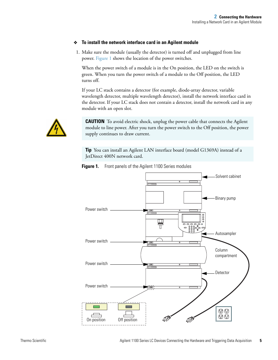 Agilent Technologies 1100 Series User Manual | Page 13 / 28