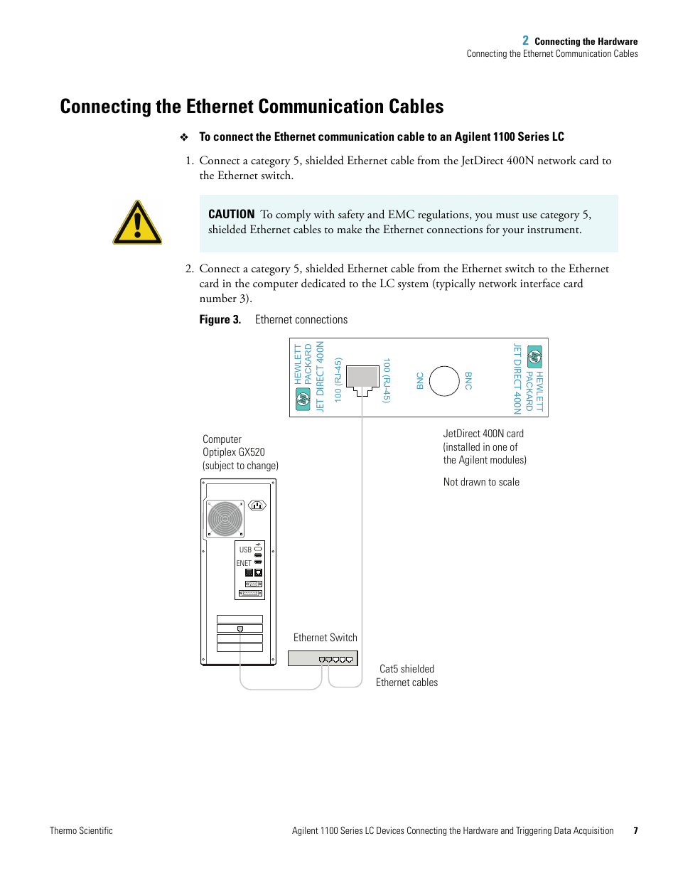 Connecting the ethernet communication cables | Agilent Technologies 1100 Series User Manual | Page 15 / 28