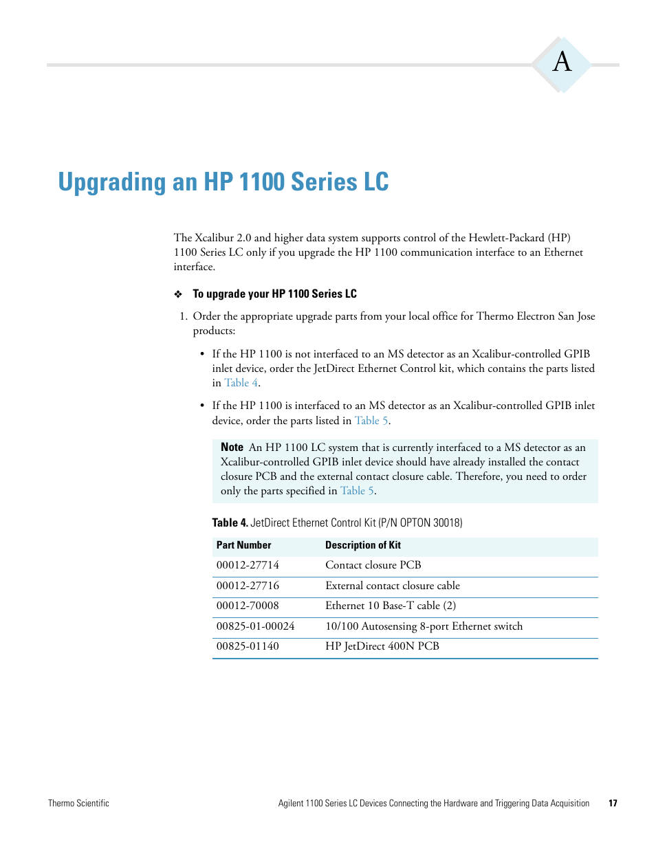 Upgrading an hp 1100 series lc, Appendix a upgrading an hp 1100 series lc | Agilent Technologies 1100 Series User Manual | Page 25 / 28