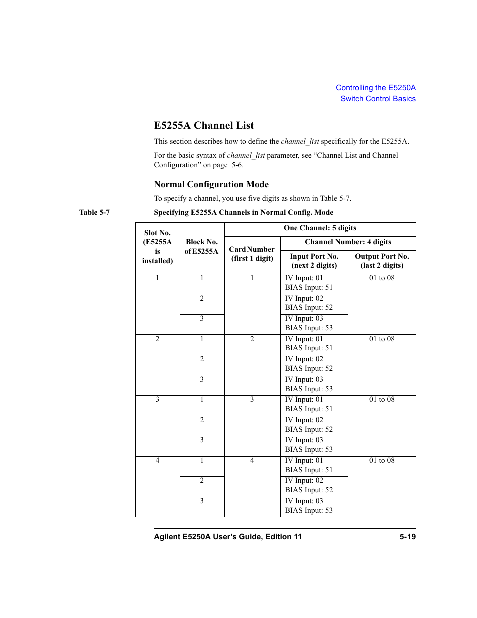 E5255a channel list, E5255a channel list -19 | Agilent Technologies Agilent E5250A User Manual | Page 113 / 326