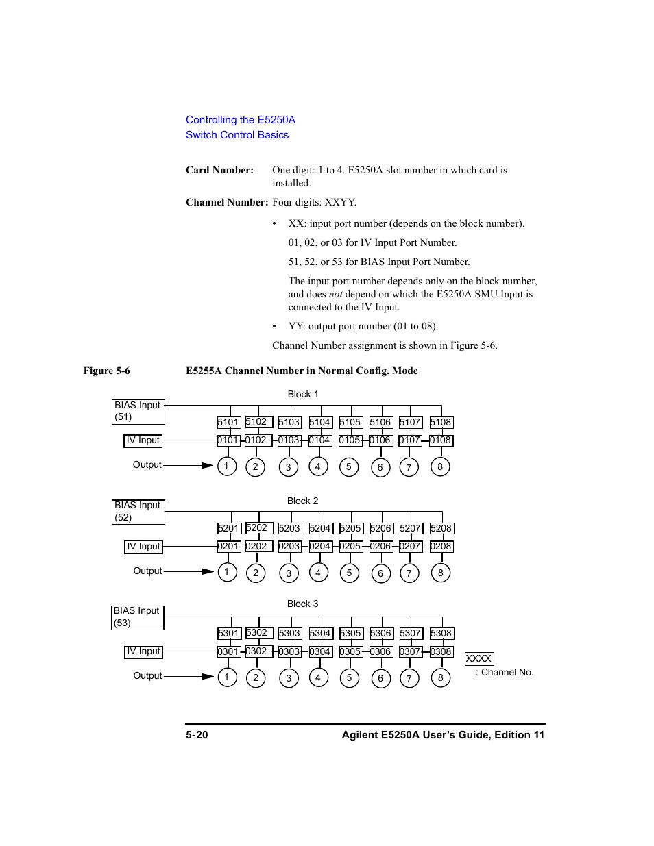Agilent Technologies Agilent E5250A User Manual | Page 114 / 326