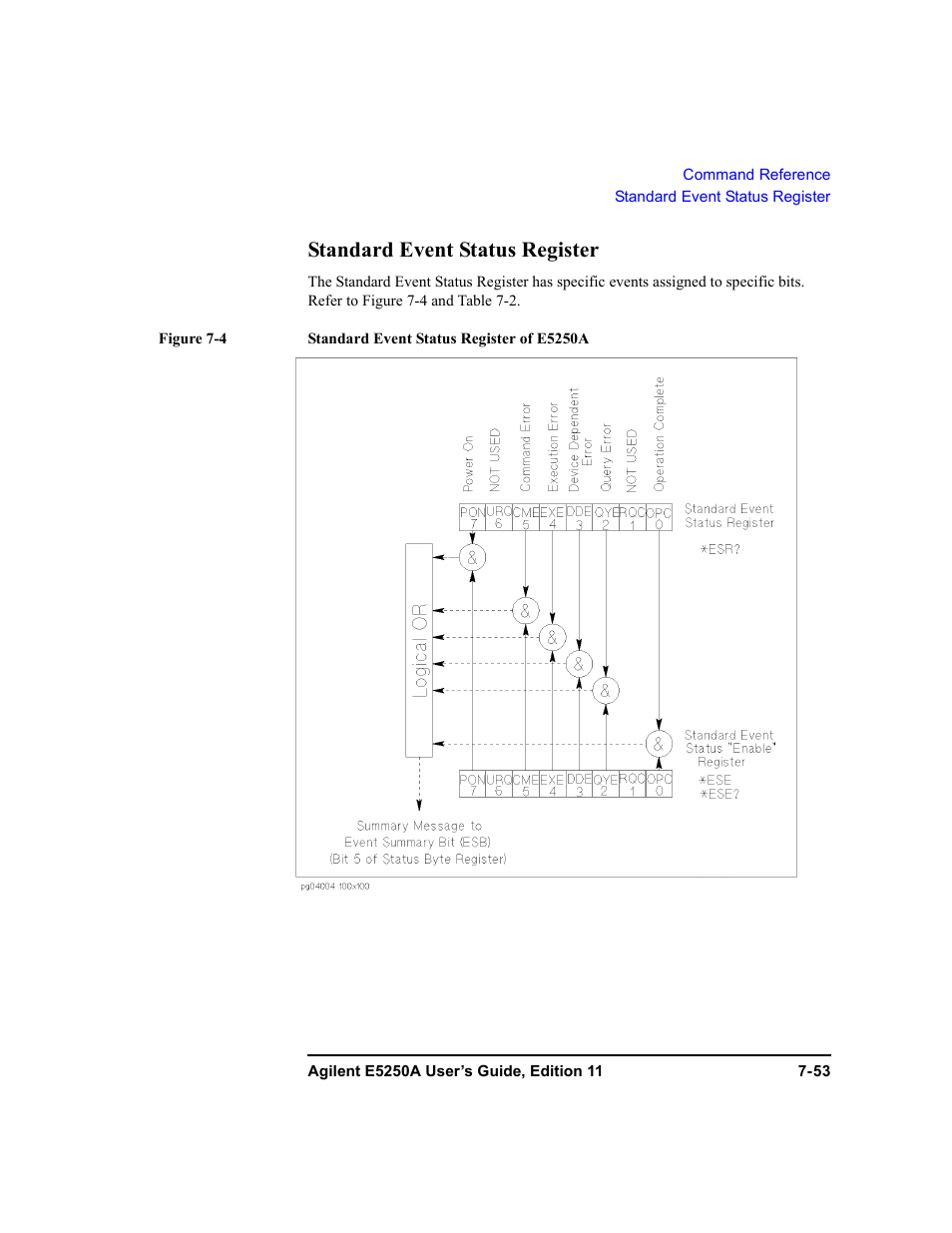 Standard event status register, Standard event status register -53 | Agilent Technologies Agilent E5250A User Manual | Page 221 / 326