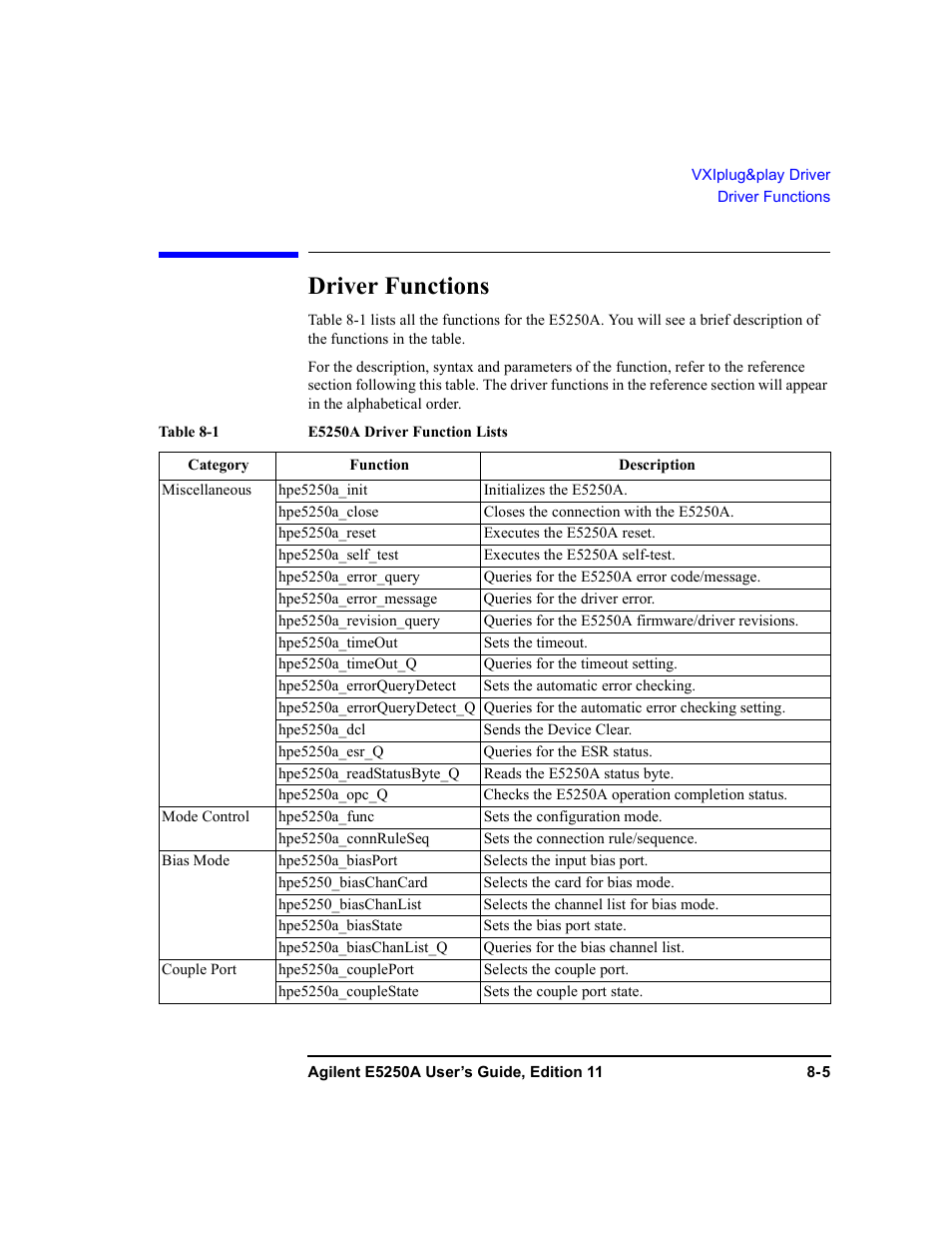 Driver functions, Driver functions -5 | Agilent Technologies Agilent E5250A User Manual | Page 229 / 326